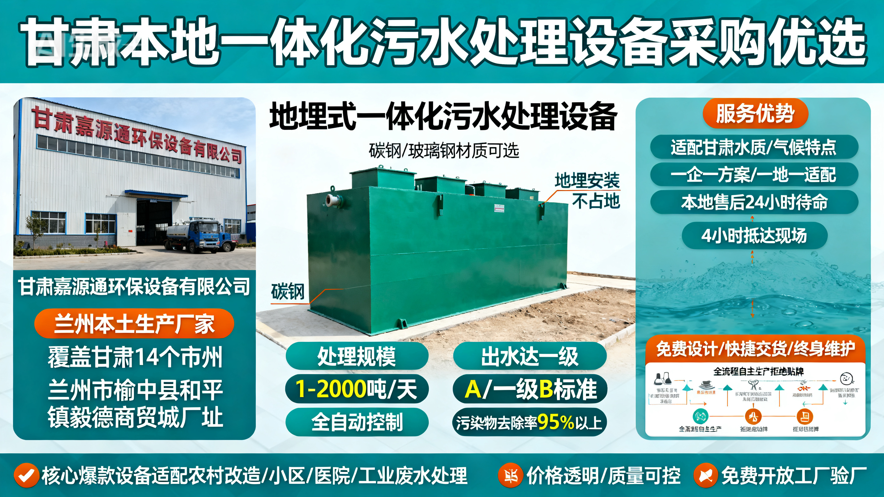 甘肃采购碑林一体化碑林污水处理设备_优先选本地生产厂家_直...式解决甘肃污水处理需求_选本地实体厂家_靠谱有保障.jpeg